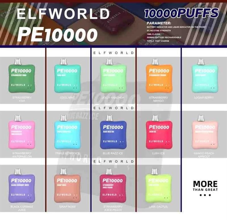ELFWORLD  PE10000